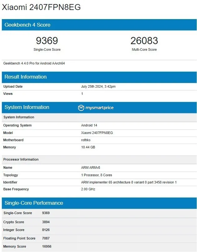 Xiaomi 14T Pro Spotted On Geekbench With Dimensity 9300+, Check out the scores and Specifications here