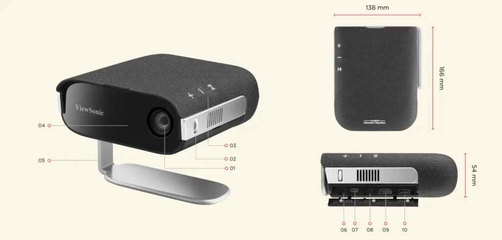 Viewsonic M1X and M1S portable projectors Launched with built-in Harman Kardon speakers: